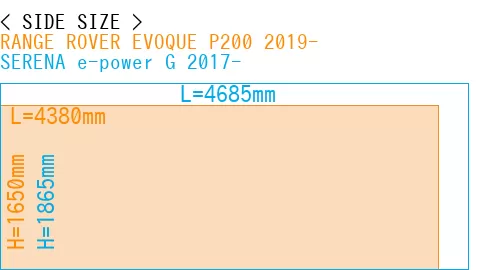 #RANGE ROVER EVOQUE P200 2019- + SERENA e-power G 2017-